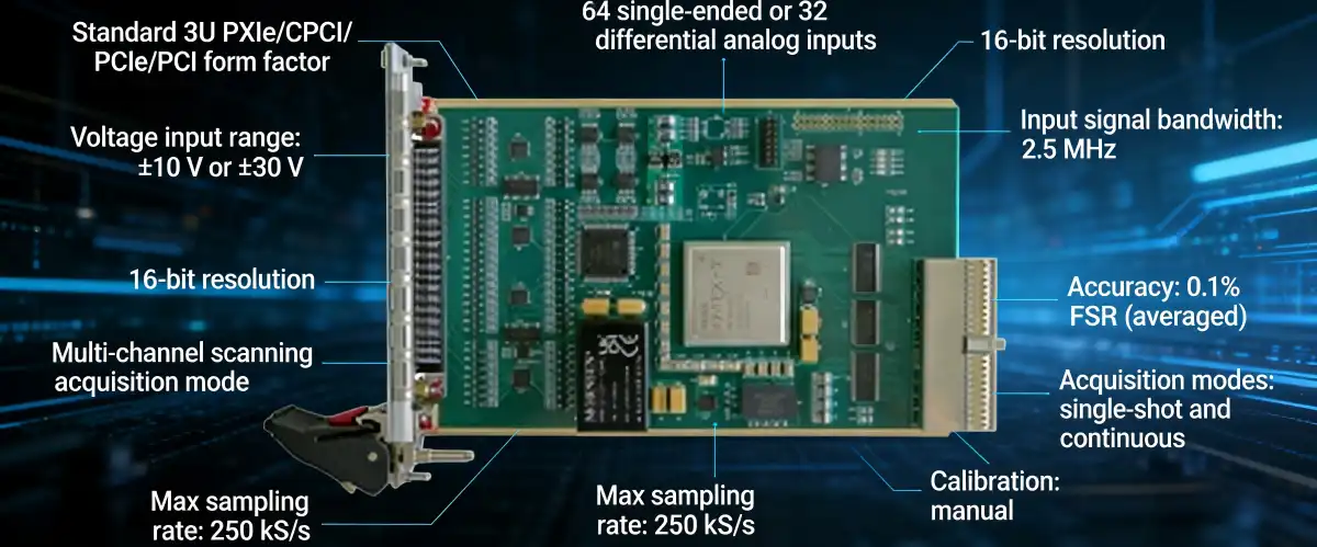 PXIe data acquisition systems