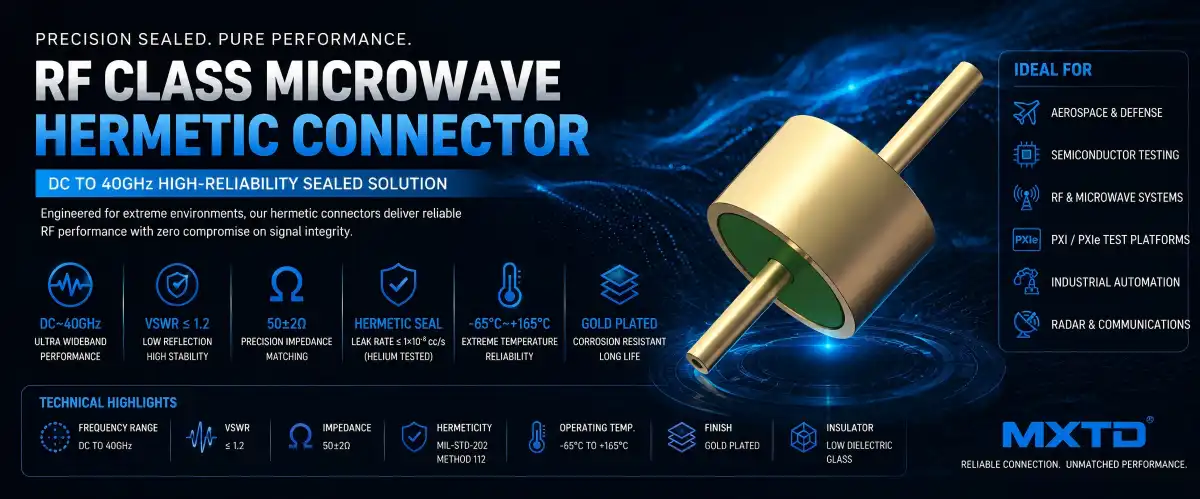 RF Class Microwave Hermetic Connectors RF Class Microwave Hermetic Connectors