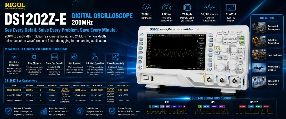 DS1202Z-E Digital Oscilloscope DS1202Z-E Digital Oscilloscope