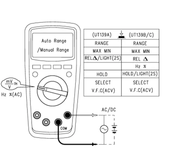 UT139C-multimeter-xi1 UT139C-multimeter-xi1