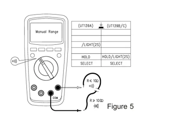 UT139C-multimeter-circuit on off-xi1