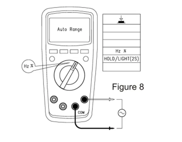 UT139C-multimeter-frequency duty-xi1