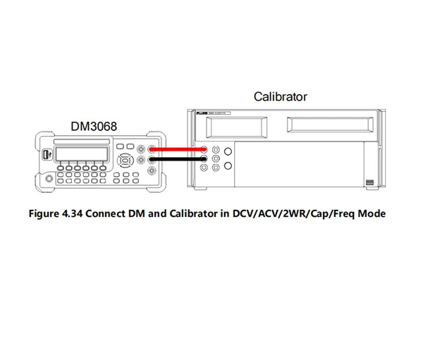 DM3068 multimeter-Calibration-xi2