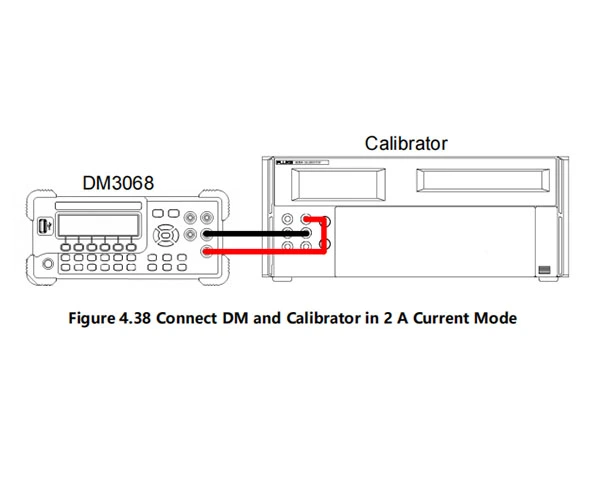 DM3068 multimeter-Calibration-xi6