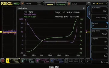 MSO5104-Oscilloscope-Bode Plot MSO5104-Oscilloscope-Bode Plot