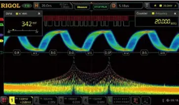 MSO5104-7-in-1 Integrated Digital Oscilloscope