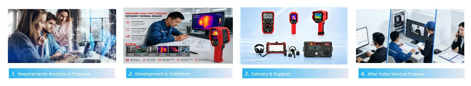 DMM and thermal Imager-pic1