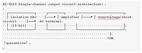 NI-9263-Voltage AO Module-pic1-1